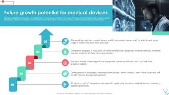 Future Growth Potential For Medical Devices Medical Device Industry Report IR SS