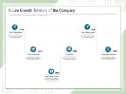 Future growth timeline of the company capture audience powerpoint presentation gridlines