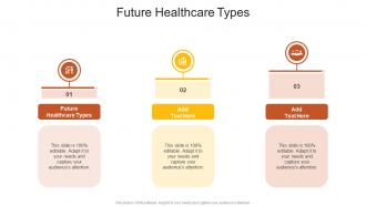 Future Healthcare Types In Powerpoint And Google Slides Cpb