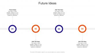 Future Ideas In Powerpoint And Google Slides Cpb