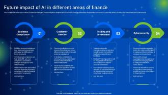 Future Impact Of AI In Different Areas Of Finance How AI Is Revolutionizing Finance Industry AI SS