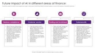 Future Impact Of AI In Different Areas The Future Of Finance Is Here AI Driven AI SS V