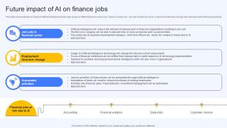 Future Impact Of Ai On Finance Jobs Ai Finance Use Cases AI SS V