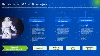 Future Impact Of AI On Finance Jobs How AI Is Revolutionizing Finance Industry AI SS