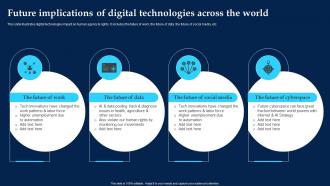 Future Implications Of Digital Technologies Across The World