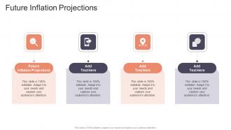 Future Inflation Projections In Powerpoint And Google Slides Cpb