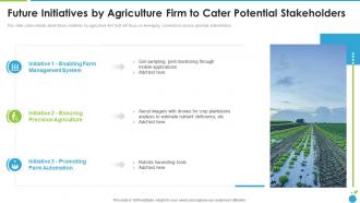 Future Initiatives By Agriculture Firm To Cater Potential Organic Farming Firm Pitch Deck