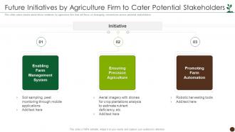 Future Initiatives By Agriculture Firm To Cater Potential Stakeholders Global Agribusiness Investor Funding Deck