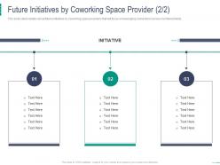 Future initiatives by coworking space provider coworking space investor