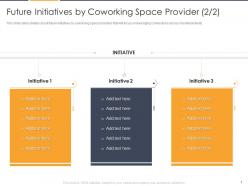 Future initiatives by coworking space provider flexible workspace investor funding elevator
