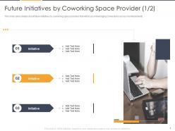 Future Initiatives By Coworking Space Provider Initiative Flexible Workspace Investor Funding Elevator