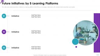 Future Initiatives By E Learning Platforms Electronic Learning Investor Pitch Deck