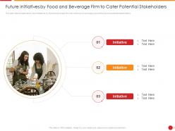 Future initiatives by food and beverage firm to cater potential stakeholders ppt rules
