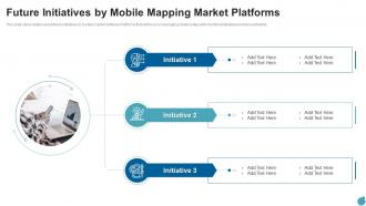 Future initiatives by mobile mapping contact center software market industry pitch deck