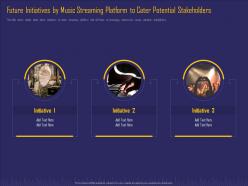 Future initiatives by music streaming platform to cater potential stakeholders ppt file example