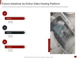 Future initiatives by online video hosting site investor funding elevator ppt icon ideas