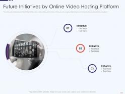 Future initiatives hosting platform free hosting video website investor funding elevator