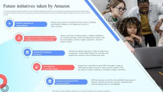 Future Initiatives Taken By Amazon Online Marketplace BP SS