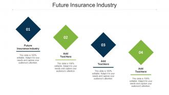 Future Insurance Industry Ppt Powerpoint Presentation Icon Format Cpb