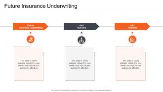 Future Insurance Underwriting In Powerpoint And Google Slides Cpb