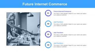 Future Internet Commerce In Powerpoint And Google Slides Cpb