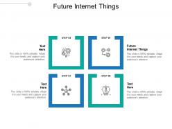 Future internet things ppt powerpoint presentation portfolio graphics design cpb