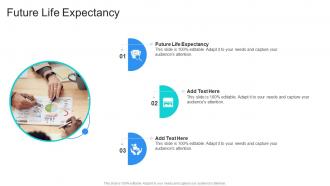 Future Life Expectancy In Powerpoint And Google Slides Cpb