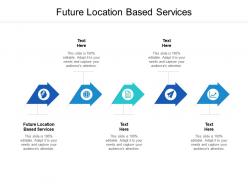 Future location based services ppt powerpoint presentation summary example file cpb