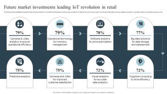 Future Market Investments Leading Iot Revolution Role Of Iot In Transforming IoT SS