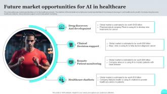 Future Market Opportunities For Ai In Healthcare FIO SS