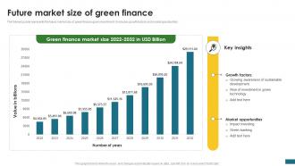 Future Market Size Of Green Finance Green Finance Fostering Sustainable CPP DK SS