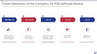 Future Milestones Of The Company For POS Software Startup Ppt Ideas Objects