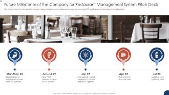 Future Milestones Of The Company For Restaurant Management System Pitch Deck