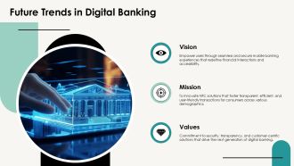 Future NFC Mobile Banking Trends PPT Presentation AT Engaging Image