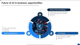 Future Of AI In Business Opportunities
