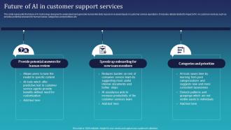 Future Of Ai In Customer Support Services Integrating Chatgpt For Improving ChatGPT SS
