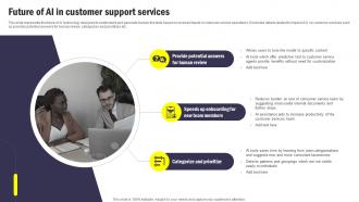 Future Of AI In Customer Support Services Integrating ChatGPT Into Customer ChatGPT SS V