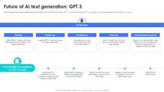 Future Of AI Text Generation GPT 3 AI Content Generator Platform AI SS V