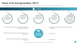 Future Of AI Text Generation GPT 3 AI Text To Speech Generator Platform AI SS V