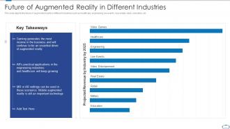 Future of augmented reality in different industries virtual reality and augmented reality