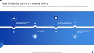 Future Of Automated Operations In Insurance Industry