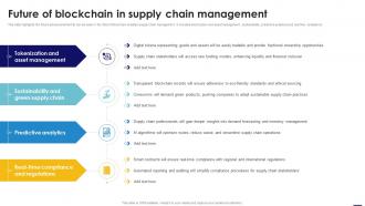 Future Of Blockchain In Supply Chain Management Blockchain In Manufacturing A Complete Guide BCT SS