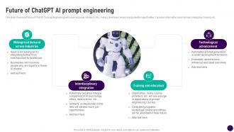 Future Of Chatgpt Ai Prompt Engineering Prompt Engineering How To Communicate With Ai AI SS