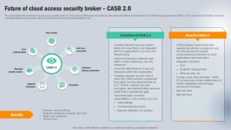 Future Of Cloud Access Security Broker CASB 2 0 Next Generation CASB