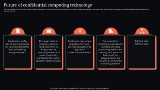 Future Of Confidential Computing Technology Confidential Computing System Technology