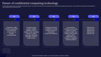Future Of Confidential Computing Technology Ppt Slides Design Templates