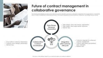 Future Of Contract Management In Collaborative Governance
