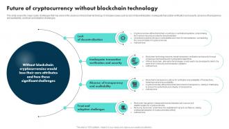Future Of Cryptocurrency Without Blockchain Technology Exploring The Role BCT SS