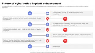 Future Of Cybernetics Implant Enhancement Control System Mechanism