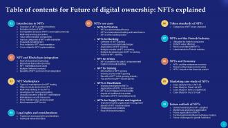 Future Of Digital Ownership NFTs Explained Fin CD Slides Designed